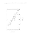 ANTIREFLECTIVE COATINGS WITH GRADATION AND METHODS FOR FORMING THE SAME diagram and image