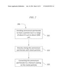 METHOD OF MAKING RHENIUM COATING diagram and image