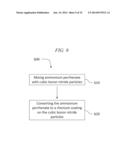 METHOD OF MAKING RHENIUM COATING diagram and image