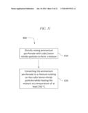 METHOD OF MAKING RHENIUM COATING diagram and image