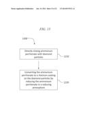 METHOD OF MAKING RHENIUM COATING diagram and image