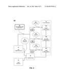 METHODS AND SYSTEMS FOR REDUCING SILICA RECESSION IN SILICON-CONTAINING     MATERIALS diagram and image