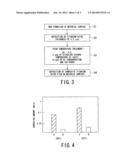 CORROSION-RESISTANT MEMBER AND METHOD OF MANUFACTURING THE SAME diagram and image