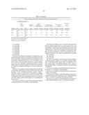 Thermally Crosslinking Polyacrylates and Process for their Preparation diagram and image