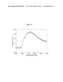 MICRO-AND NANO-FABRICATION OF CONNECTED AND DISCONNECTED METALLIC     STRUCTURES IN THREE-DIMENSIONS USING ULTRAFAST LASER PULSES diagram and image