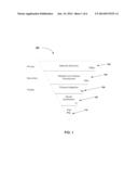 Methods and Apparatus for Combinatorial PECVD or PEALD diagram and image