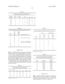 ADHESIVE COMPOSITION AND MASKING ARTICLE FOR PRODUCING PRECISE PAINT LINES diagram and image