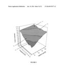 Friction Reduction for Engine Components diagram and image