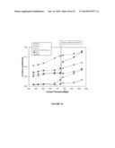 Friction Reduction for Engine Components diagram and image