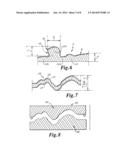 THREE DIMENSIONAL FABRICS diagram and image