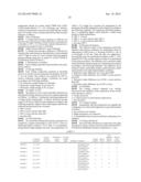 PROCESSES FOR PREPARING CURED FILMS, THE RESULTING FILMS, AND     PLASMA-INITIATED POLYMERIZABLE COMPOSITIONS diagram and image