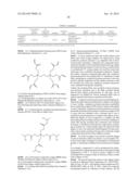 PROCESSES FOR PREPARING CURED FILMS, THE RESULTING FILMS, AND     PLASMA-INITIATED POLYMERIZABLE COMPOSITIONS diagram and image