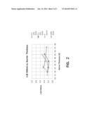 Low-E Panel with Improved Barrier Layer and Method for Forming the Same diagram and image