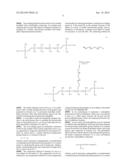NOVEL FOULING CONTROL COATING COMPOSITIONS diagram and image