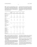 NOVEL FOULING CONTROL COATING COMPOSITIONS diagram and image