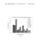 Degradation Protection of Solid Alkali Ion Conductive Electrolyte Membrane diagram and image