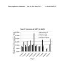 Degradation Protection of Solid Alkali Ion Conductive Electrolyte Membrane diagram and image