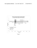 Degradation Protection of Solid Alkali Ion Conductive Electrolyte Membrane diagram and image