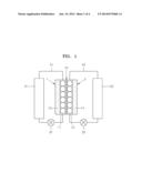 REDOX FLOW BATTERY diagram and image