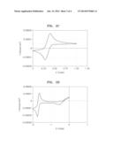 REDOX FLOW BATTERY diagram and image