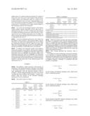 ADDITIVE FOR LEAD-ACID BATTERY AND LEAD-ACID BATTERY diagram and image