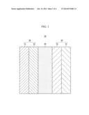 NEGATIVE ELECTRODE FOR RECHARGEABLE LITHIUM BATTERY, METHOD OF PREPARING     THE SAME AND RECHARGEABLE LITHIUM BATTERY INCLUDING THE SAME diagram and image