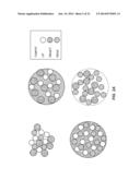 NANOSTRUCTURED MATERIALS FOR ELECTROCHEMICAL CONVERSION REACTIONS diagram and image