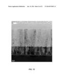 NANOSTRUCTURED MATERIALS FOR ELECTROCHEMICAL CONVERSION REACTIONS diagram and image