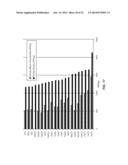 NANOSTRUCTURED MATERIALS FOR ELECTROCHEMICAL CONVERSION REACTIONS diagram and image