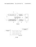 PULSATING OPERATION METHOD AND SYSTEM FOR FUEL CELL SYSTEM diagram and image