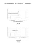 PULSATING OPERATION METHOD AND SYSTEM FOR FUEL CELL SYSTEM diagram and image