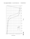 SEMI-SOLID ELECTRODES HAVING HIGH RATE CAPABILITY diagram and image