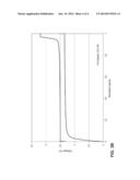 SEMI-SOLID ELECTRODES HAVING HIGH RATE CAPABILITY diagram and image