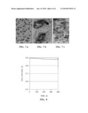 METAL COMPOSITE MATERIAL FOR ATTACHMENT TO CERAMIC diagram and image