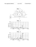 ELECTROPHOTOGRAPHIC PHOTOSENSITIVE MEMBER, PROCESS CARTRIDGE AND     ELECTROPHOTOGRAPHIC APPARATUS diagram and image