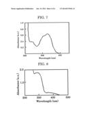 ELECTROPHOTOGRAPHIC PHOTOCONDUCTOR AND METHOD FOR PRODUCING THE SAME diagram and image