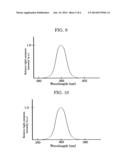 ELECTROPHOTOGRAPHIC PHOTOCONDUCTOR AND METHOD FOR PRODUCING THE SAME diagram and image