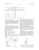 POSITIVE RESIST COMPOSITION AND PATTERNING PROCESS USING SAME diagram and image