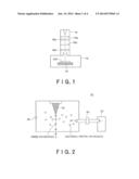 PATTERN FORMING METHOD AND METHOD FOR MANUFACTURING TEMPLATE FOR IMPRINT diagram and image