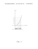 METHOD FOR MANUFACTURING WAVEGUIDE LENS diagram and image