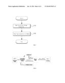 APPARATUS AND METHOD FOR CREATING ARTIFICIAL FEELINGS diagram and image