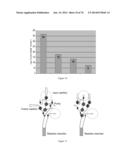 UNIVERSAL SAMPLE PREPARATION SYSTEM AND USE IN AN INTEGRATED ANALYSIS     SYSTEM diagram and image