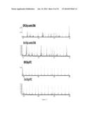 UNIVERSAL SAMPLE PREPARATION SYSTEM AND USE IN AN INTEGRATED ANALYSIS     SYSTEM diagram and image