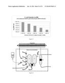 UNIVERSAL SAMPLE PREPARATION SYSTEM AND USE IN AN INTEGRATED ANALYSIS     SYSTEM diagram and image