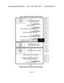 UNIVERSAL SAMPLE PREPARATION SYSTEM AND USE IN AN INTEGRATED ANALYSIS     SYSTEM diagram and image