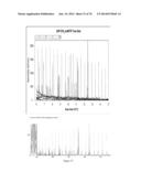 UNIVERSAL SAMPLE PREPARATION SYSTEM AND USE IN AN INTEGRATED ANALYSIS     SYSTEM diagram and image