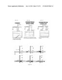 UNIVERSAL SAMPLE PREPARATION SYSTEM AND USE IN AN INTEGRATED ANALYSIS     SYSTEM diagram and image