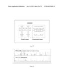 UNIVERSAL SAMPLE PREPARATION SYSTEM AND USE IN AN INTEGRATED ANALYSIS     SYSTEM diagram and image