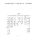 UNIVERSAL SAMPLE PREPARATION SYSTEM AND USE IN AN INTEGRATED ANALYSIS     SYSTEM diagram and image