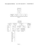 UNIVERSAL SAMPLE PREPARATION SYSTEM AND USE IN AN INTEGRATED ANALYSIS     SYSTEM diagram and image